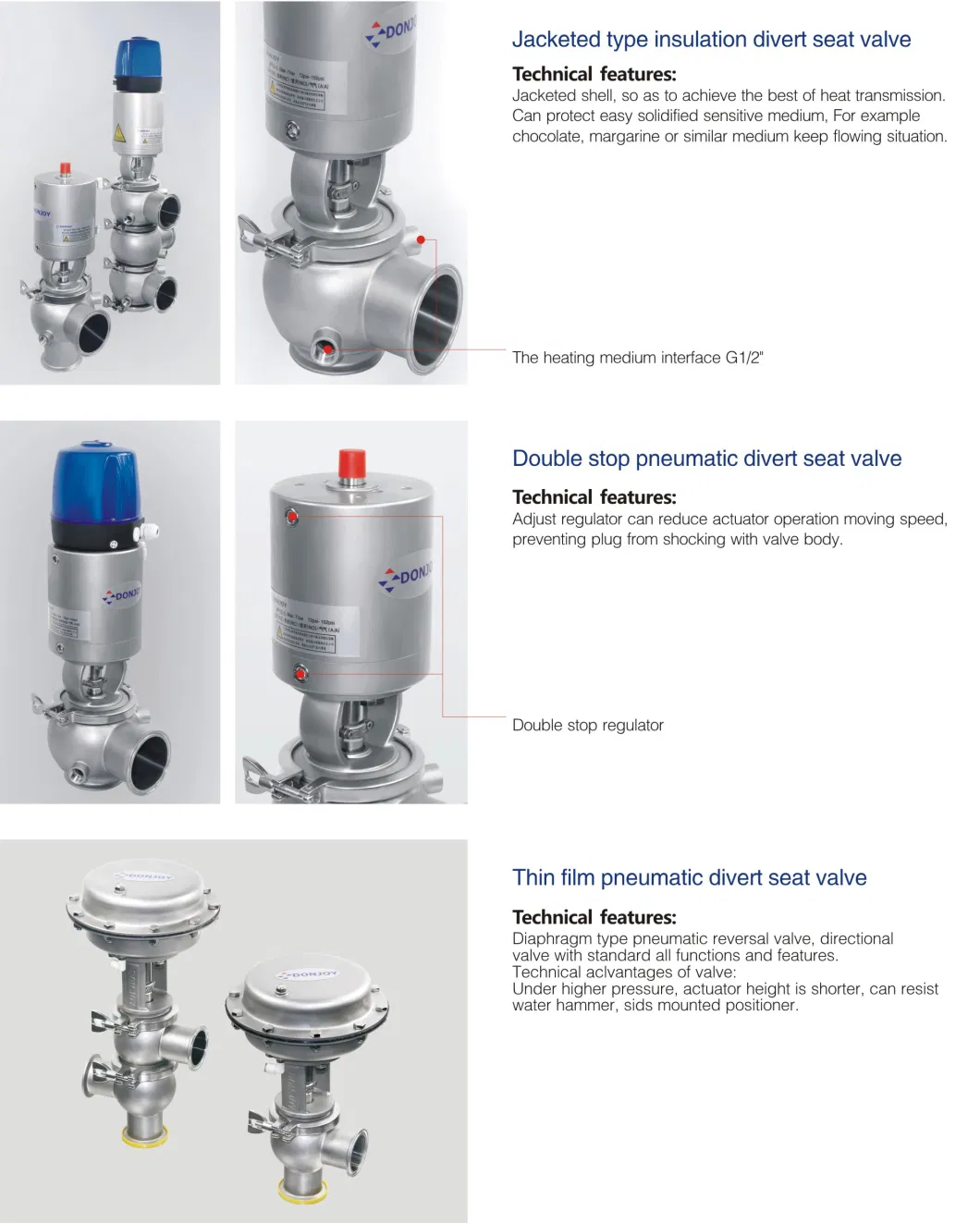 Donjoy 1/2 Inch Pneumatic Reversing Seat Valve Weld End 2 Way 3